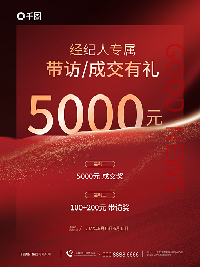 简约红色地址网址带访成交奖励宣传海报