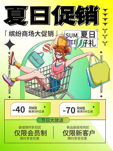 商场夏季夏日促销夏日活动海报