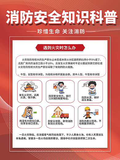 简约消防安全牛型其中人型内容宣传海报