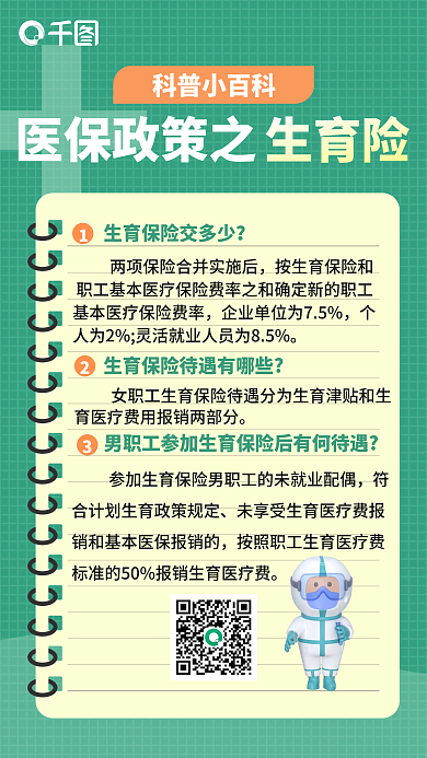 生育险科普小百科医保政策之科普小百科