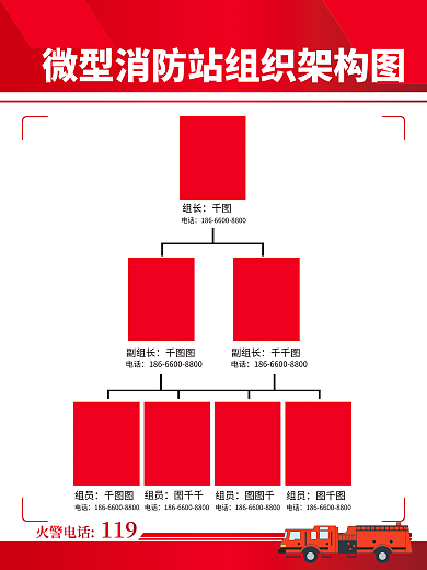 微型消防站火警电话组长制度海报