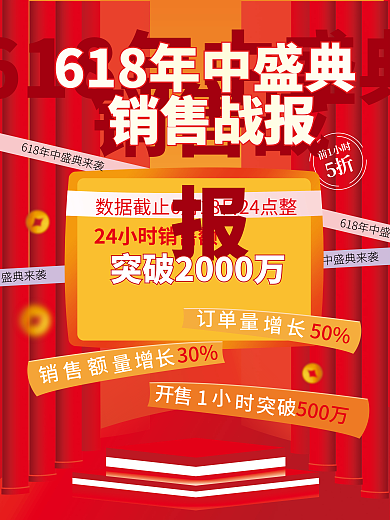 618大字前1小时销售战报喜报战报海报