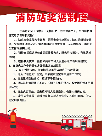 微型消防站无火险事故违反制度海报