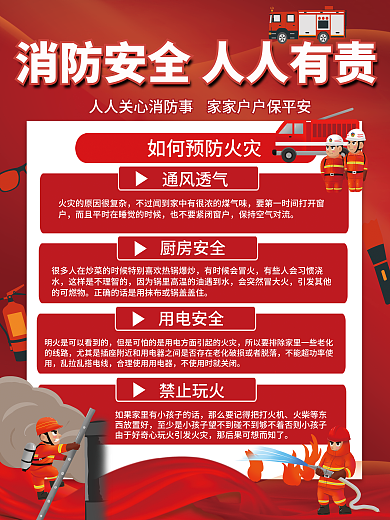 消防安全知识通风透气厨房安全