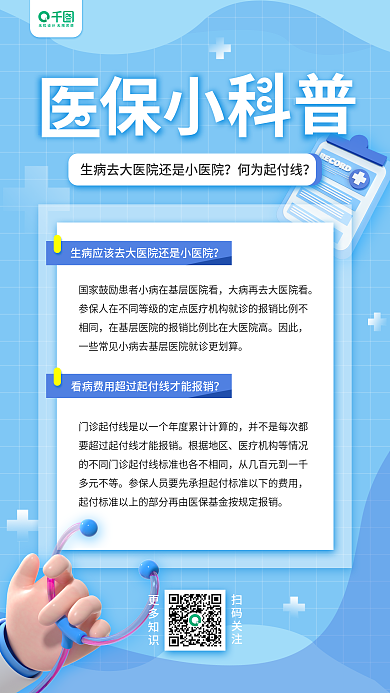 医保科普知识扫码关注何为起付线医疗宣传手机海报