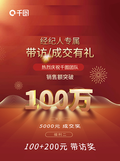 简约促销热烈庆祝销售额突破带访成交奖励宣传海报