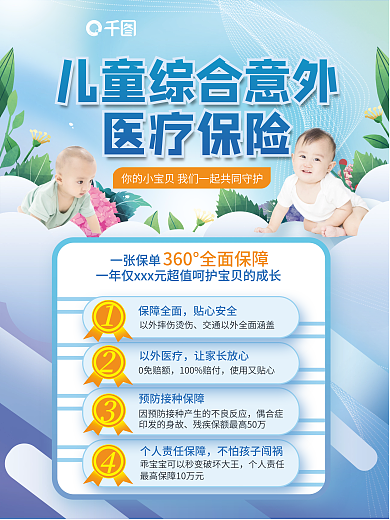 小清新儿童0免赔额100赔付医疗保险营销海报