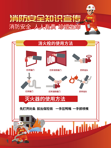 消防安全知识打开箱门拧开龙头宣传