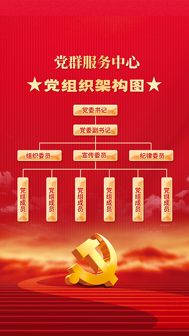 党群服务中心党委书记党委副书记党建风背景海报