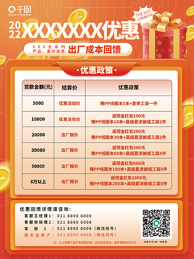 2022xxx优惠政策
