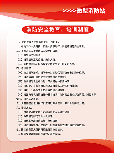 微型消防站操作人员培训内容制度海报