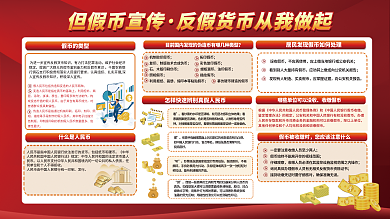 反假利用挖补揭层货币从我做起