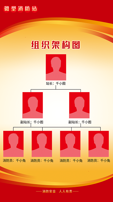 微型消防站站长副站长制度海报