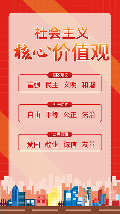 简约风社会主义核心价值观宣传海报