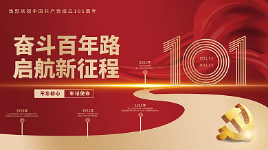 七一建党节1920年1922年展板