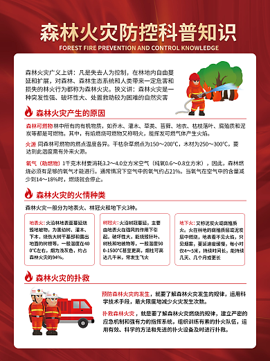 简约风对森林狭义讲科普宣传公益海报