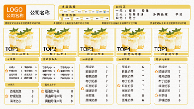 平面小清新TOP1桂花乌龙茶cdr
