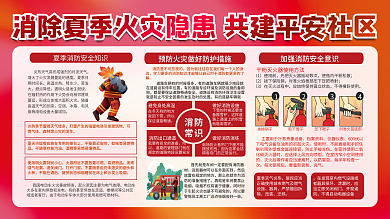 夏季社区可燃气体易燃物品预防知识科普宣传展板