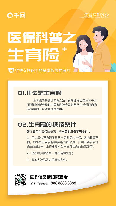 创意3d医保科普之各地政策不生育险介绍科普