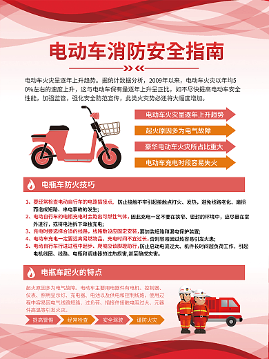 简约风电加强监管控制器科普宣传海报