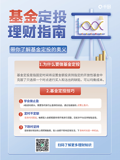 3d元素定投理财指南科普海报