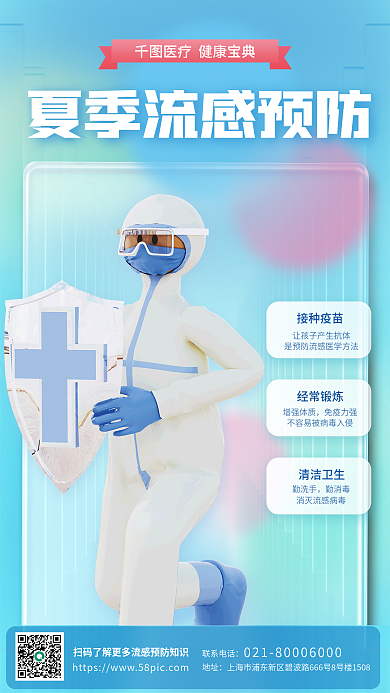 3d医疗联系电话地址流感海报