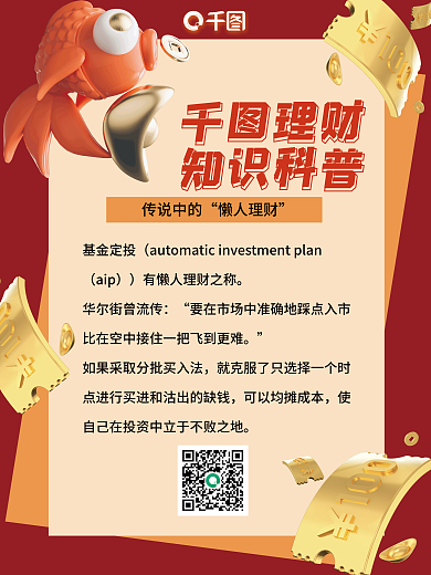 3d元素理财知识科普科普海报