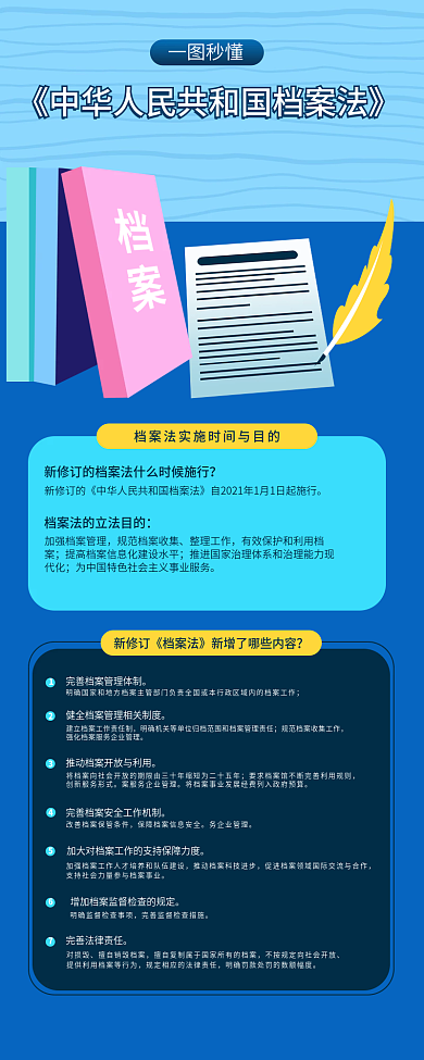 档案法知识蓝色简约风