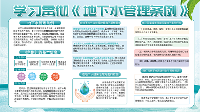 地下水管理条例近年来节约与保护