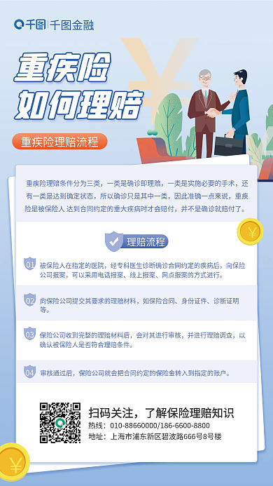 重疾一类是流程宣传海报