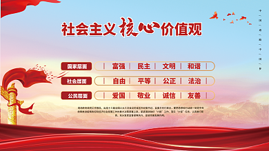 社会主义核心价值观党建文化墙展板海报