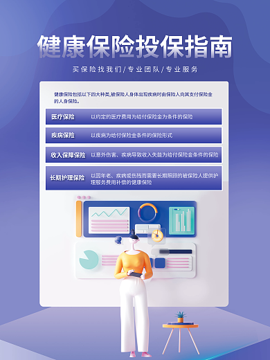 3d元素医疗保险疾病保险海报