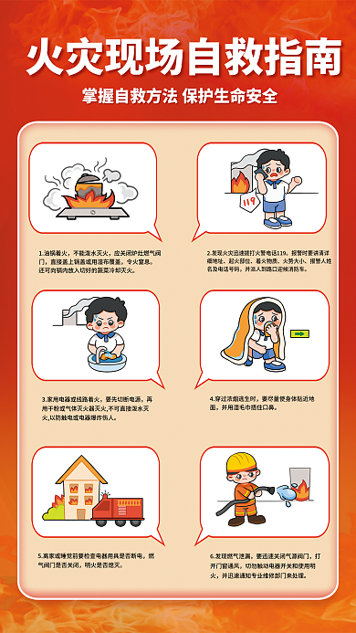 火灾逃生1油锅着火令火窒息自救海报