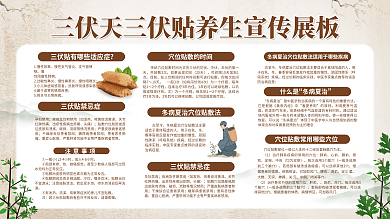 中医三伏贴1慢性咳嗽支气管哮喘展板