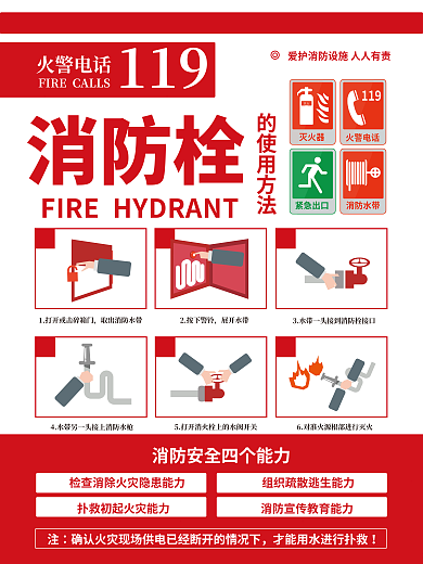 消防栓消火栓操作方法海报