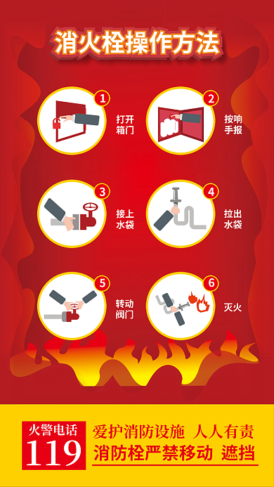 简约风打开箱门操作方法宣传使用海报