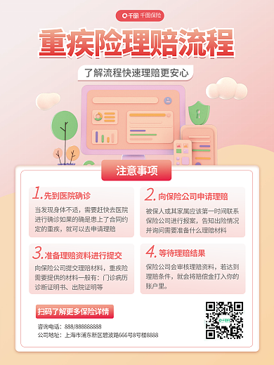 重疾保险咨询电话流程宣传海报