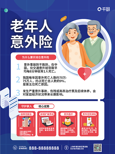 老年人意外险保障范围营销海报