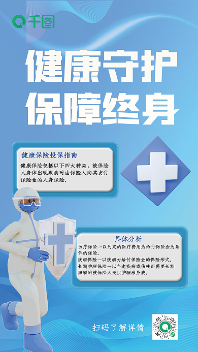 3d元素健康守护保障终身海报