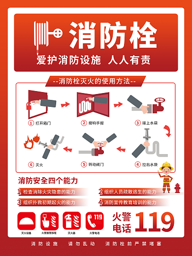 消防栓的使用方法海报