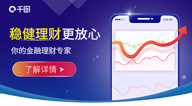 金融理财941AM稳健理财k线图活动banner