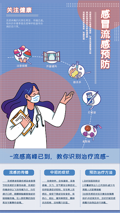 春夏季流感的传播流感的换季预防健康宣传海报