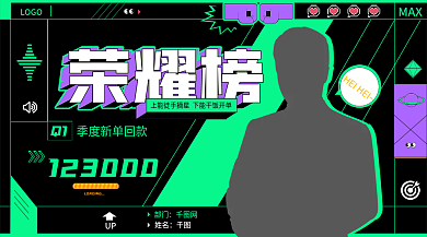 英雄榜激励部门姓名海报