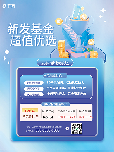 3d元素咨询热线地址产品推荐宣传海报