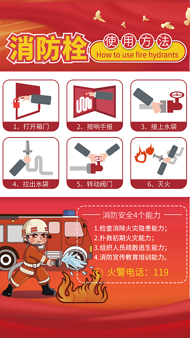 消防栓消火栓使用方法宣传海报