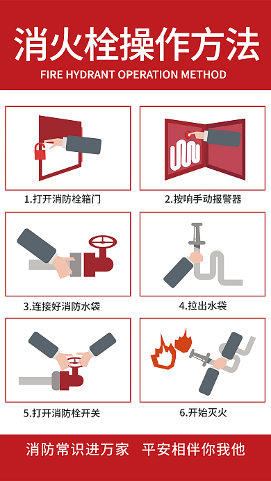 简约风4拉出水袋6开始灭火海报