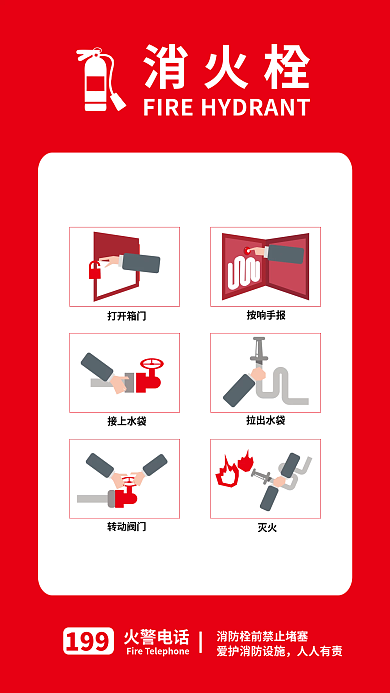 消火栓使用方法消火栓199海报