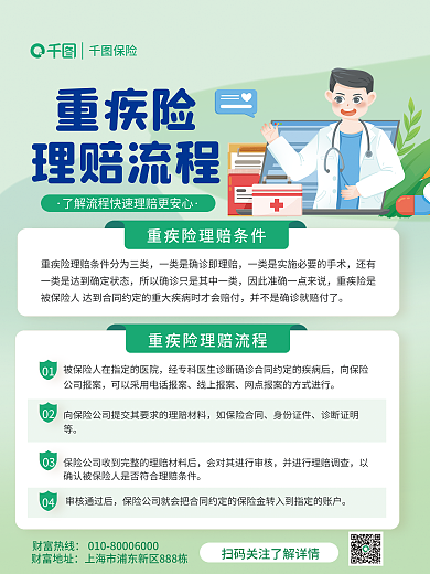 简约插画财富热线财富地址险理赔流程宣传海报