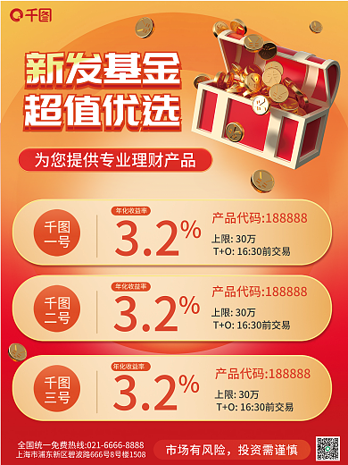 金融3d三号二号营销宣传海报