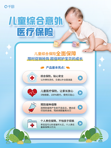 小清新儿童综合保险贴心安全医疗保险营销海报